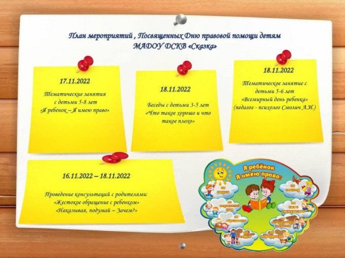 Всероссийский день правовой помощи детям Всероссийский день правовой помощи детям.